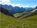 Ehrwald - Zugspitze